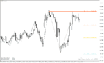 خرید و دانلود دانلود اندیکاتور فیبوناتچی با نام Dynamic Fibonacci Indicator در متاتریدر4 - تصویر 4