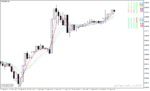 خرید و دانلود دانلود اندیکاتور فیبوناتچی برای متاتریدر4 با نام kg fibonacci ma indicator - تصویر 3