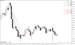 خرید و دانلود دانلود اندیکاتور فیبوناتچی برای متاتریدر4 با نام kg fibonacci ma indicator - تصویر 4