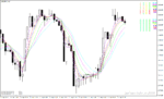 خرید و دانلود دانلود اندیکاتور فیبوناتچی برای متاتریدر4 با نام kg fibonacci ma indicator - تصویر 5
