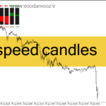 خرید و دانلود دانلود اندیکاتور قدرت خرید و فروش کندل در تایم فریم ها برای متاتریدر4 با نام Speed Candles
