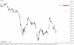 خرید و دانلود دانلود اندیکاتور قدرت روند فارکس برای متاتریدر4 با نام trend test indicator - تصویر 3