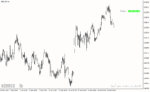 خرید و دانلود دانلود اندیکاتور قدرت روند فارکس برای متاتریدر4 با نام trend test indicator - تصویر 4