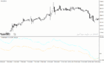 خرید و دانلود دانلود اندیکاتور قدرت روند برای متاتریدر4 با نام trend strength trio - تصویر 5