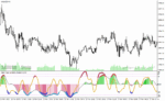 خرید و دانلود دانلود اندیکاتور قدرت روند در فارکس برای متاتریدر4 با نام haos visual alerts indicator - تصویر 3