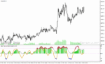 خرید و دانلود دانلود اندیکاتور قدرت روند در فارکس برای متاتریدر4 با نام haos visual alerts indicator - تصویر 5