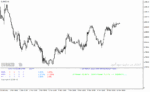 خرید و دانلود دانلود اندیکاتور قدرت روند برای متاتریدر4 با نام kg trend analysis - تصویر 4