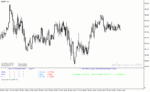 خرید و دانلود دانلود اندیکاتور قدرت روند برای متاتریدر4 با نام kg trend analysis - تصویر 5
