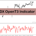 خرید و دانلود دانلود اندیکاتور قدرت روند با نام ADX OpenT3 Indicator در متاتریدر4
