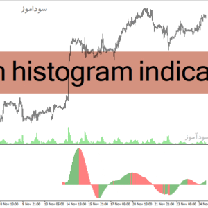 خرید و دانلود دانلود اندیکاتور قدرت و ضعف روند برای متاتریدر4 با نام stlm histogram indicator