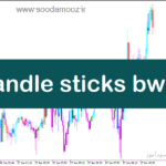 خرید و دانلود دانلود اندیکاتور قدرت کندل برای متاتریدر5 با نام candle sticks bw