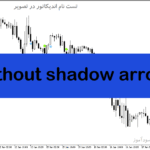 خرید و دانلود دانلود اندیکاتور قدرت کندل برای متاتریدر5 با نام without shadow arrow