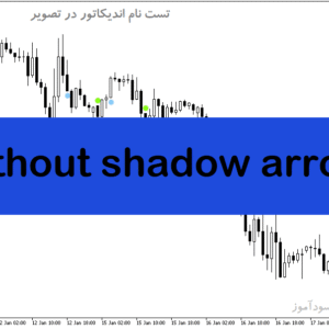 خرید و دانلود دانلود اندیکاتور قدرت کندل برای متاتریدر5 با نام without shadow arrow