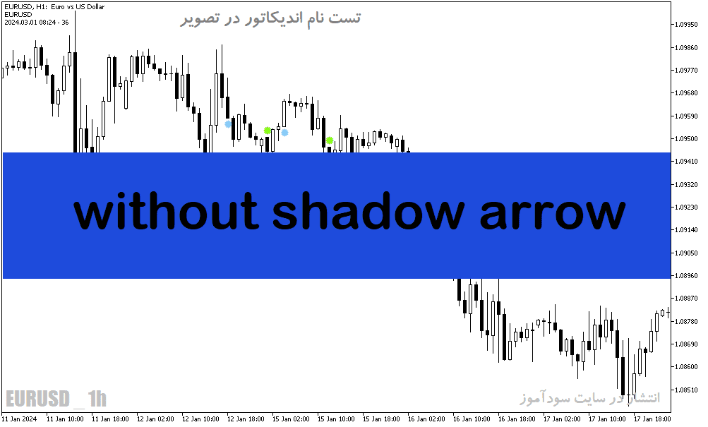 d8aed8b1db8cd8af-d988-d8afd8a7d986d984d988d8af-d8afd8a7d986d984d988d8af-d8a7d986d8afdb8cdaa9d8a7d8aad988d8b1-d982d8afd8b1d8aa-daa9d986_68e282f721c27.png خرید و دانلود دانلود اندیکاتور قدرت کندل برای متاتریدر5 با نام without shadow arrow - تصویر 1