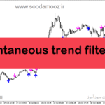 خرید و دانلود دانلود اندیکاتور قدرتمند فارکس برای متاتریدر5 با نام instantaneous trend filter sign