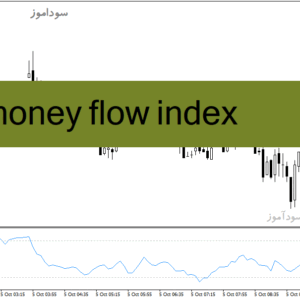 خرید و دانلود دانلود اندیکاتور قدرتمند فارکس برای متاتریدر4 با نام money flow index