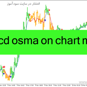 خرید و دانلود دانلود اندیکاتور قوی سیگنال برای متاتریدر4 با نام macd osma on chart mtf