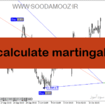 خرید و دانلود دانلود اندیکاتور مارتینگل برای متاتریدر5 با نام Vr calculate martingale lite