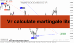 خرید و دانلود دانلود اندیکاتور مارتینگل برای متاتریدر5 با نام Vr calculate martingale lite