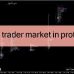 خرید و دانلود دانلود اندیکاتور مارکت پروفایل برای متاتریدر4 با نام day trader market in profile