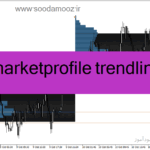 خرید و دانلود دانلود اندیکاتور مارکت پروفایل برای متاتریدر4 با نام marketprofile trendlines