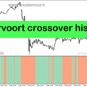 خرید و دانلود دانلود اندیکاتور مخصوص اسکالپ برای متاتریدر5 با نام vervoort crossover histo