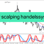 خرید و دانلود دانلود اندیکاتور مخصوص اسکالپ با نام luxury scalping handelssystem