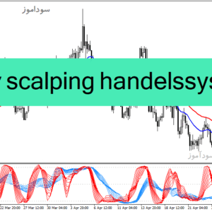 خرید و دانلود دانلود اندیکاتور مخصوص اسکالپ با نام luxury scalping handelssystem