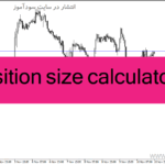 خرید و دانلود دانلود اندیکاتور مدیریت سرمایه در فارکس برای متاتریدر4 با نام position size calculator