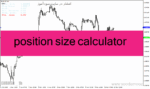 خرید و دانلود دانلود اندیکاتور مدیریت سرمایه در فارکس برای متاتریدر4 با نام position size calculator