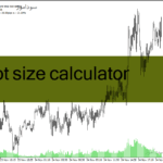 خرید و دانلود دانلود اندیکاتور مدیریت سرمایه برای متاتریدر4 با نام lot size calculator