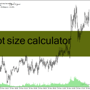 خرید و دانلود دانلود اندیکاتور مدیریت سرمایه برای متاتریدر4 با نام lot size calculator