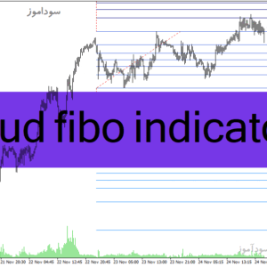 خرید و دانلود دانلود اندیکاتور منطقه زمانی فیبوناچی برای متاتریدر4 با نام spud fibo indicator