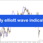 خرید و دانلود دانلود اندیکاتور موج شمار الیوت برای متاتریدر4 با نام nelly elliot wave indicator
