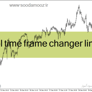 خرید و دانلود دانلود اندیکاتور مولتی تایم فریم برای متاتریدر4 با نام symbol time frame changer limited