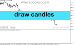 خرید و دانلود دانلود اندیکاتور مولتی تایم فریم برای متاتریدر5 با نام draw candles