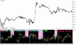 خرید و دانلود دانلود اندیکاتور مولتی تایم فریم برای متاتریدر4 با نام forex mini chart indicator mtf - تصویر 5