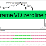 خرید و دانلود دانلود اندیکاتور مولتی تایم فریم برای متاتریدر4 با نام 4 time frame VQ zeroline nmc