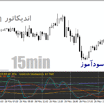 خرید و دانلود دانلود اندیکاتور مولتی تایم فریم استوکاستیک برای متاتریدر4 با نام Step-stoch
