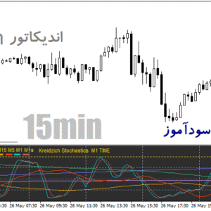 خرید و دانلود دانلود اندیکاتور مولتی تایم فریم استوکاستیک برای متاتریدر4 با نام Step-stoch