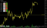 خرید و دانلود دانلود اندیکاتور مولتی چارت در فارکس برای متاتریدر4 با نام psylevels dashboard indicator - تصویر 4