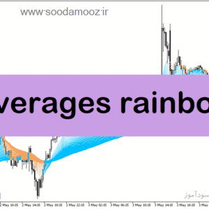 خرید و دانلود دانلود اندیکاتور مووینگ اوریج پیشرفته برای متاتریدر5 با نام averages rainbow