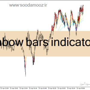 خرید و دانلود دانلود اندیکاتور مووینگ اوریج اکسپوتنشیال برای متاتریدر4 با نام rainbow bars indicator