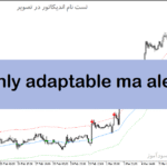 خرید و دانلود دانلود اندیکاتور مووینگ اوریج چنل برای متاتریدر5 با نام highly adaptable ma alerts