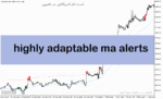 خرید و دانلود دانلود اندیکاتور مووینگ اوریج چنل برای متاتریدر5 با نام highly adaptable ma alerts