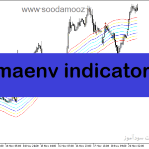 خرید و دانلود دانلود اندیکاتور مووینگ اوریج چنل برای متاتریدر5 با نام maenv indicator
