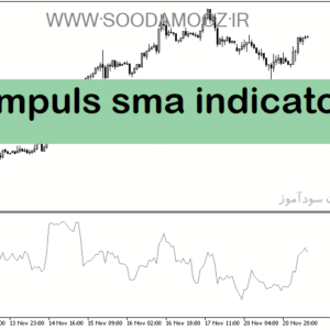 خرید و دانلود دانلود اندیکاتور مووینگ اوریج برای متاتریدر5 با نام impuls sma indicator