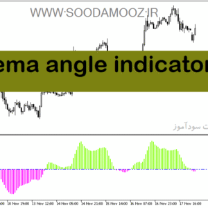 خرید و دانلود دانلود اندیکاتور مووینگ اوریج اکسپوتنشیال برای متاتریدر5 با نام ema angle indicator