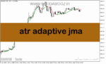 خرید و دانلود دانلود اندیکاتور مووینگ اوریج در فارکس برای متاتریدر5 با نام atr adaptive jma