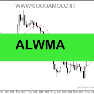 خرید و دانلود دانلود اندیکاتور مووینگ اوریج برای طلا برای متاتریدر4 با نام ALWMA